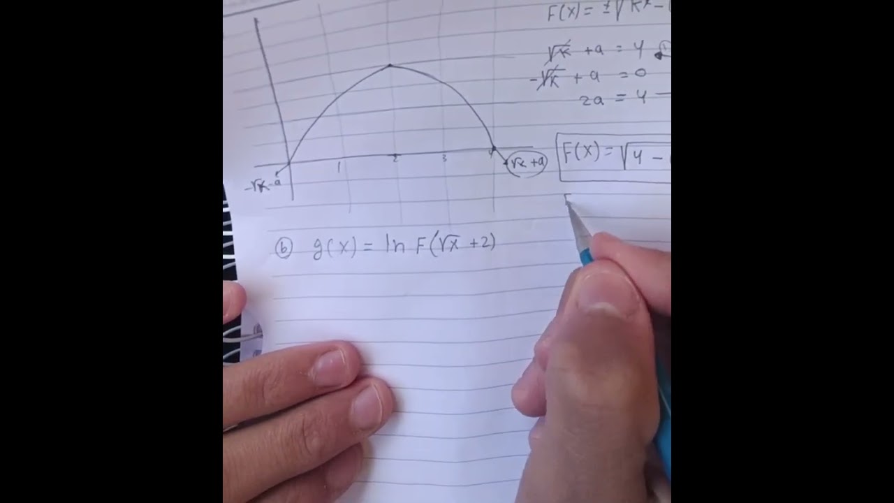 لما يديك رسمه ويطلب منك معادلة 🤔