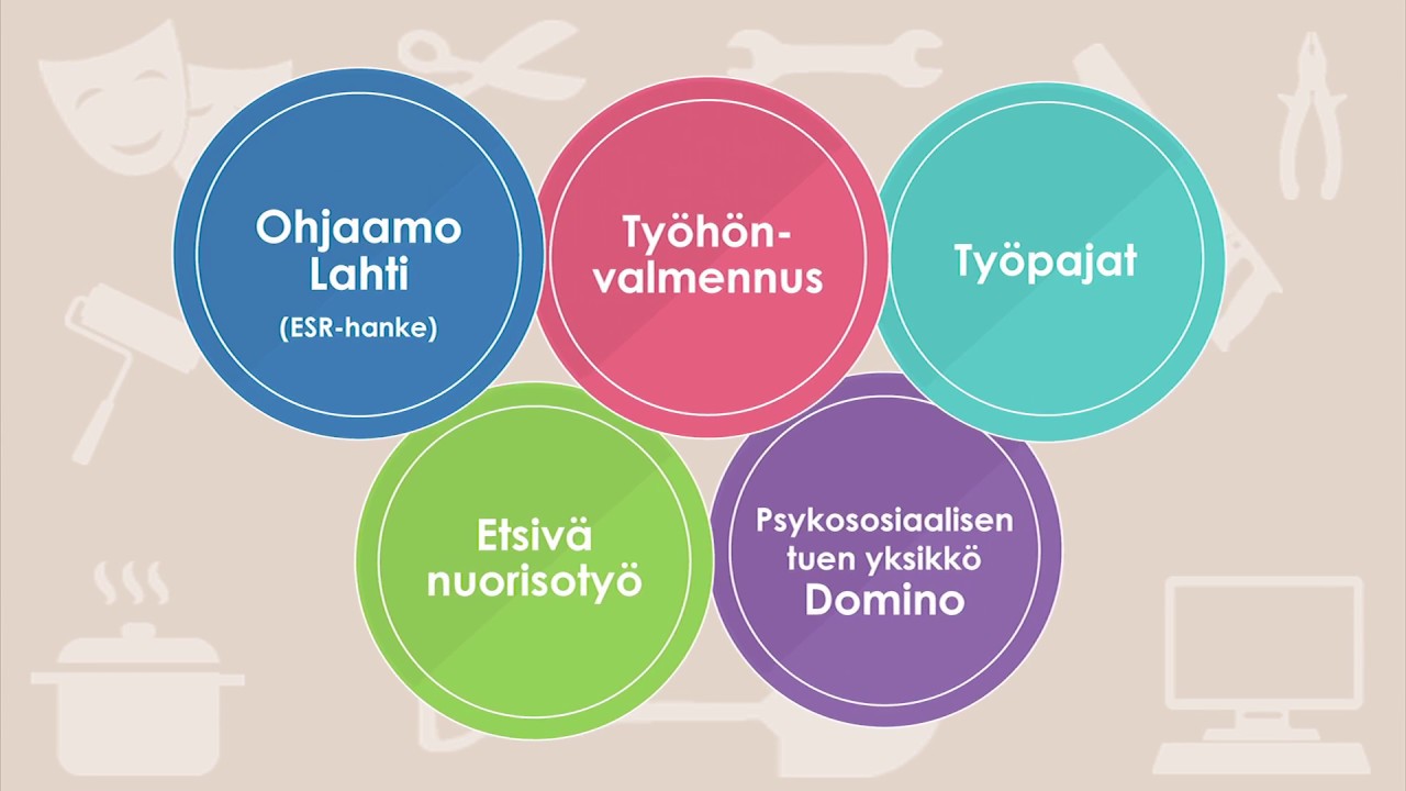 Lahden Nuorisopalvelut, Tyollisyys ja erityispalvelut