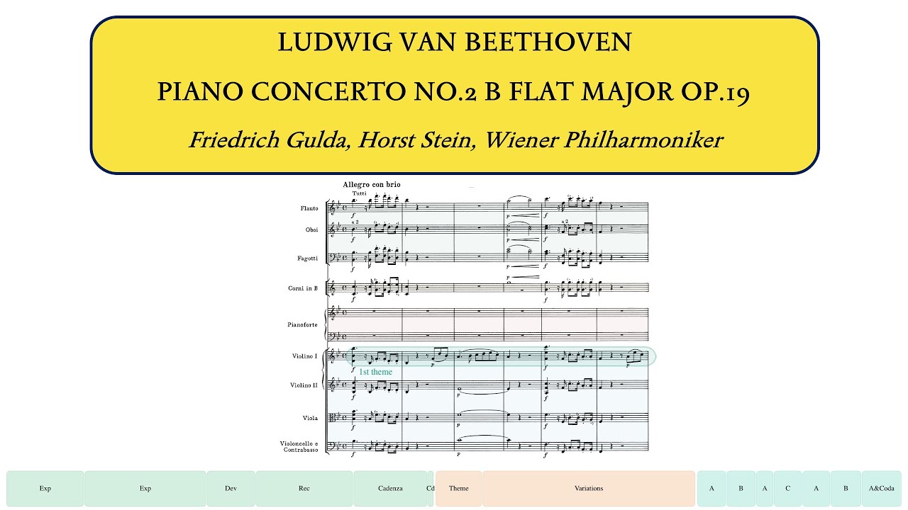 Beethoven, Piano Concerto No.2, Op.19 (Friedrich Gulda, Horst Stein, Wiener Philharmoniker)