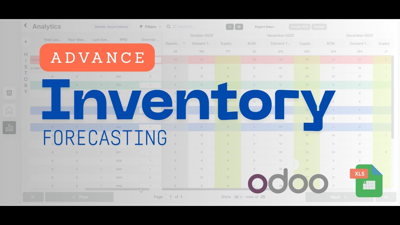 Inventory Forecasting (Advance) - Easy Odoo RFQ Creation -Techfinna