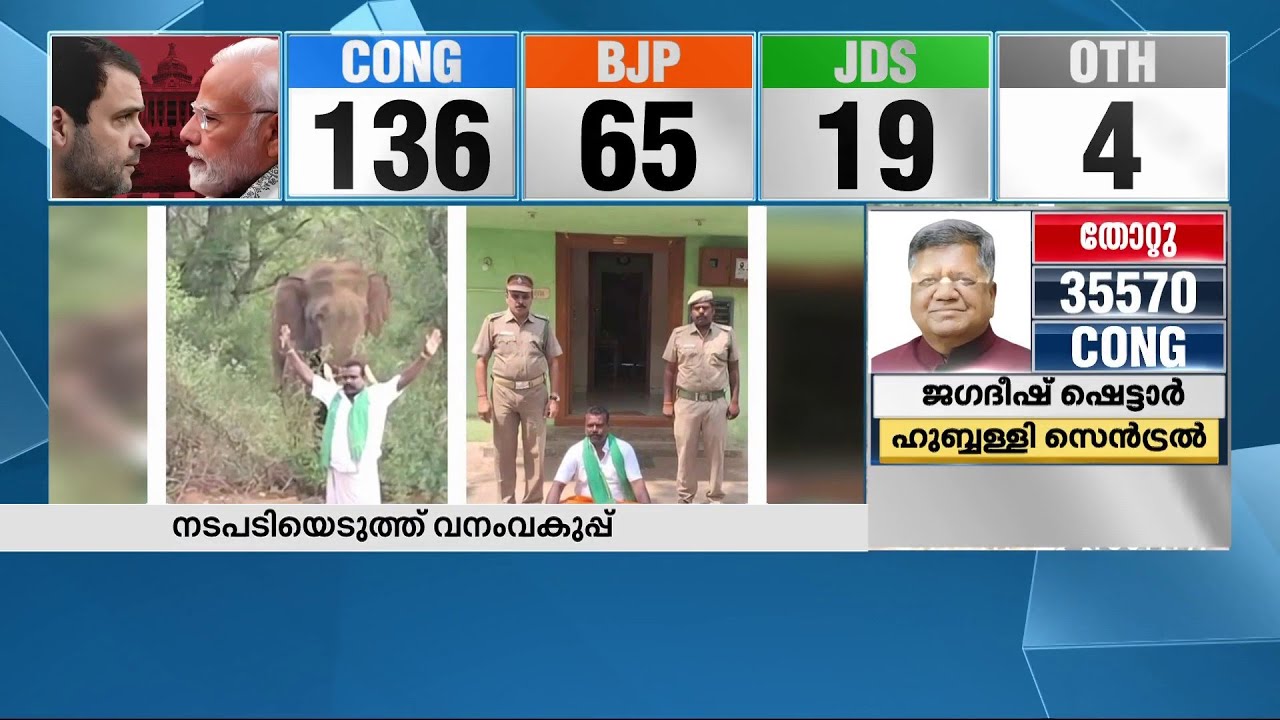 കാട്ടാനയെ പ്രകോപിപ്പിച്ച് വീഡിയോ പകർത്തി; തമിഴ്നാട് സ്വദേശി മുരുകേശൻ അറസ്റ്റിൽ | elephant attack