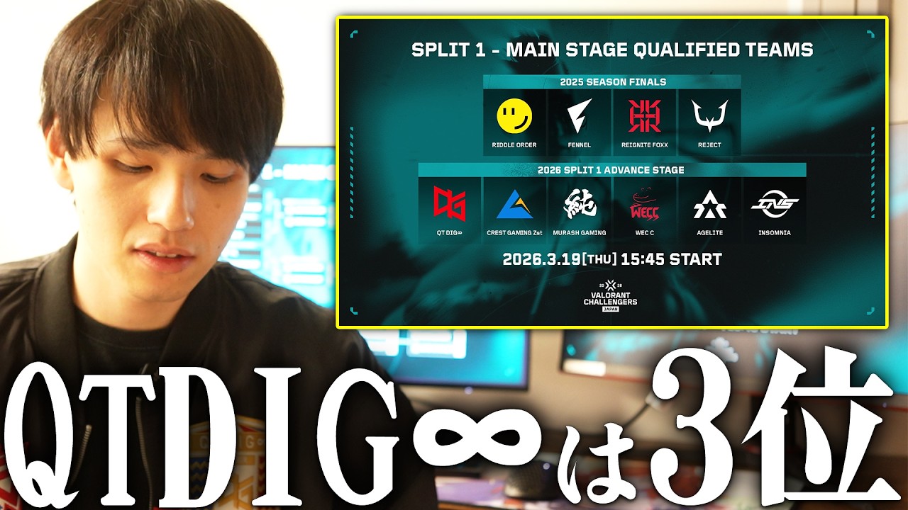 【大会直前】VCJ 2026 Split1 Main Stageの順位予想や他チームついてMisayaに聞いてみたらまさかの回答に愕然とした!?【VALORANT】