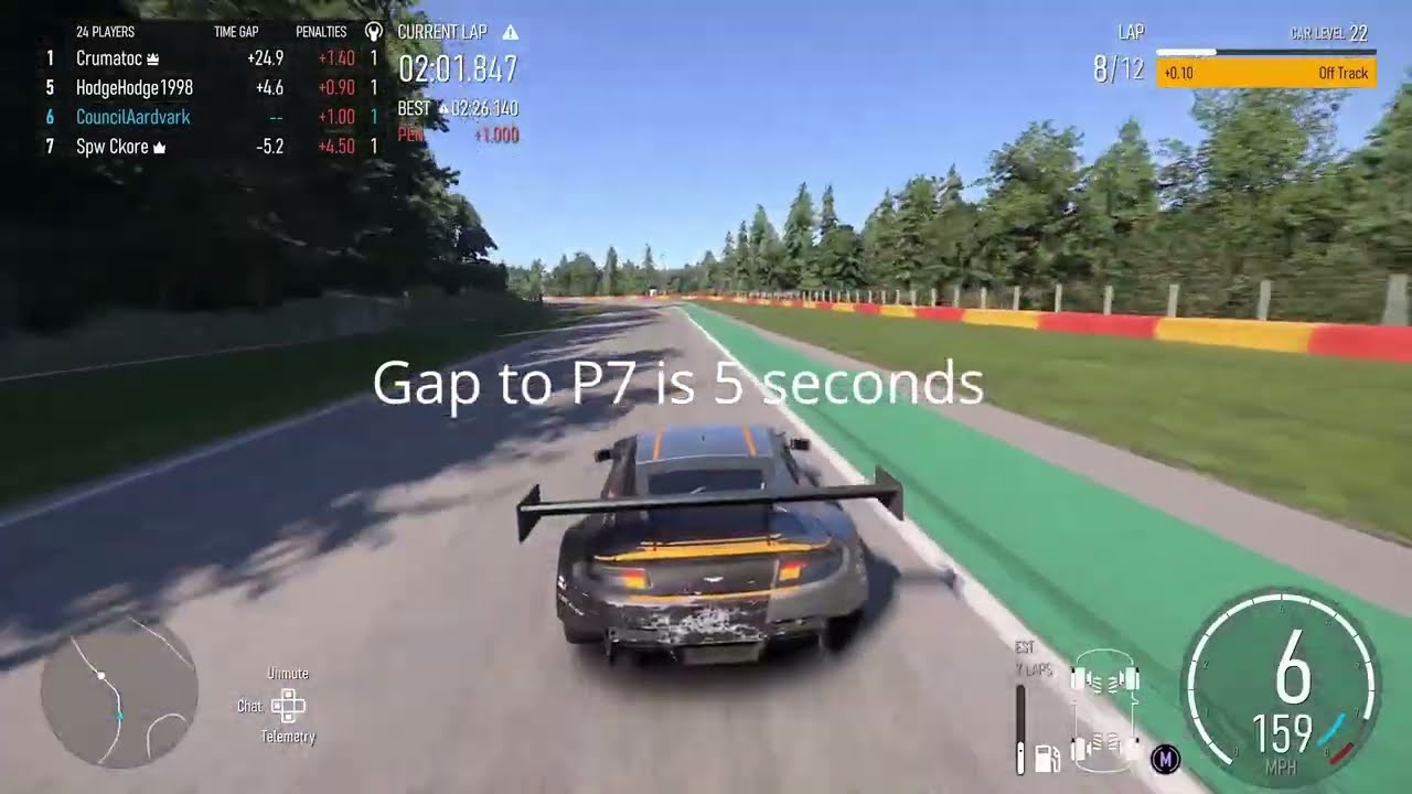 My best race so far