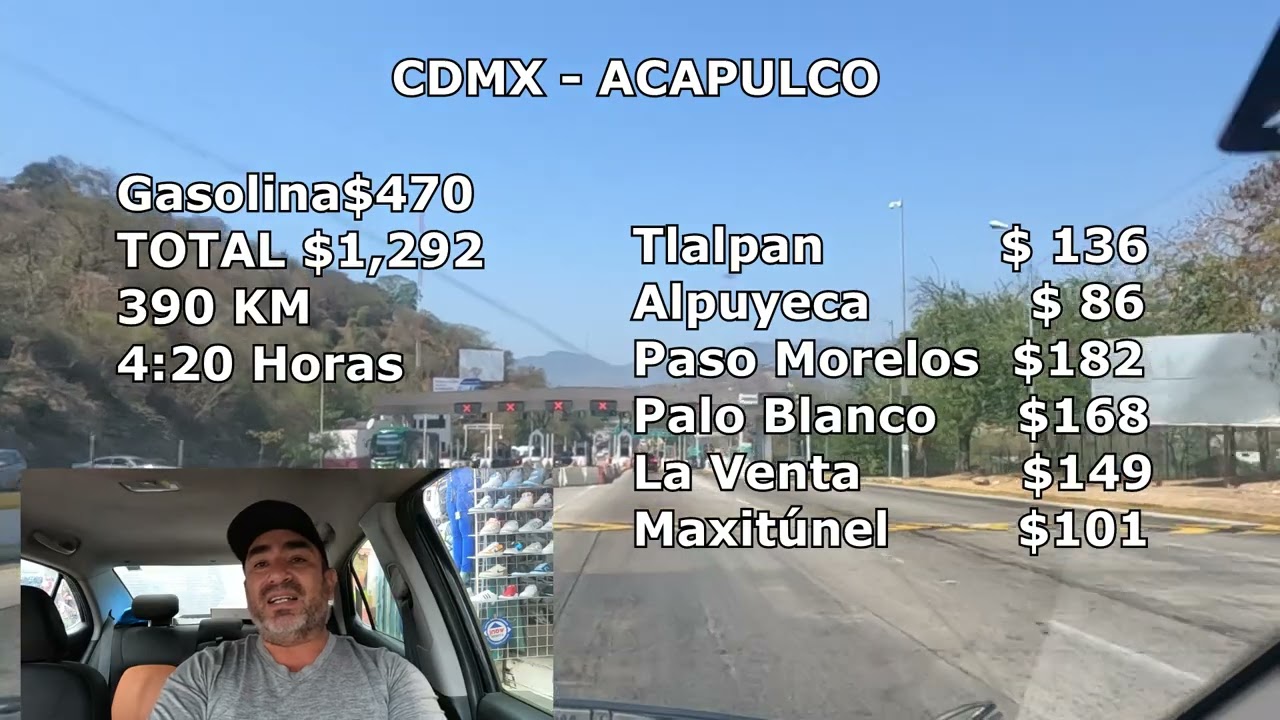 ACAPULCO Costo de CASETAS y GASOLINA ⛽ actualizado
