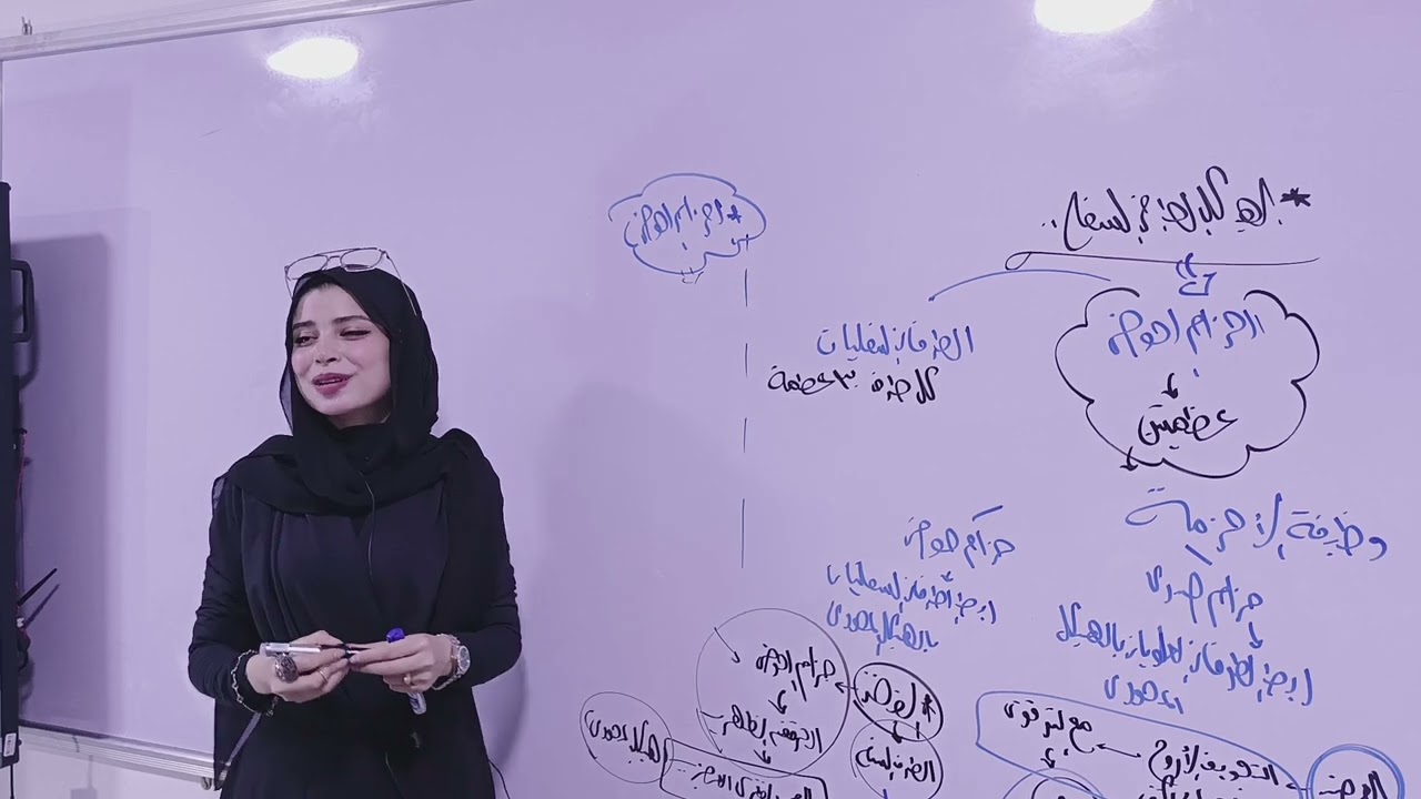 الصف الثاالث الثانوي/ الهيكل الطرفي السفلي (الحزام الحوضي و الطرفان السفليان )