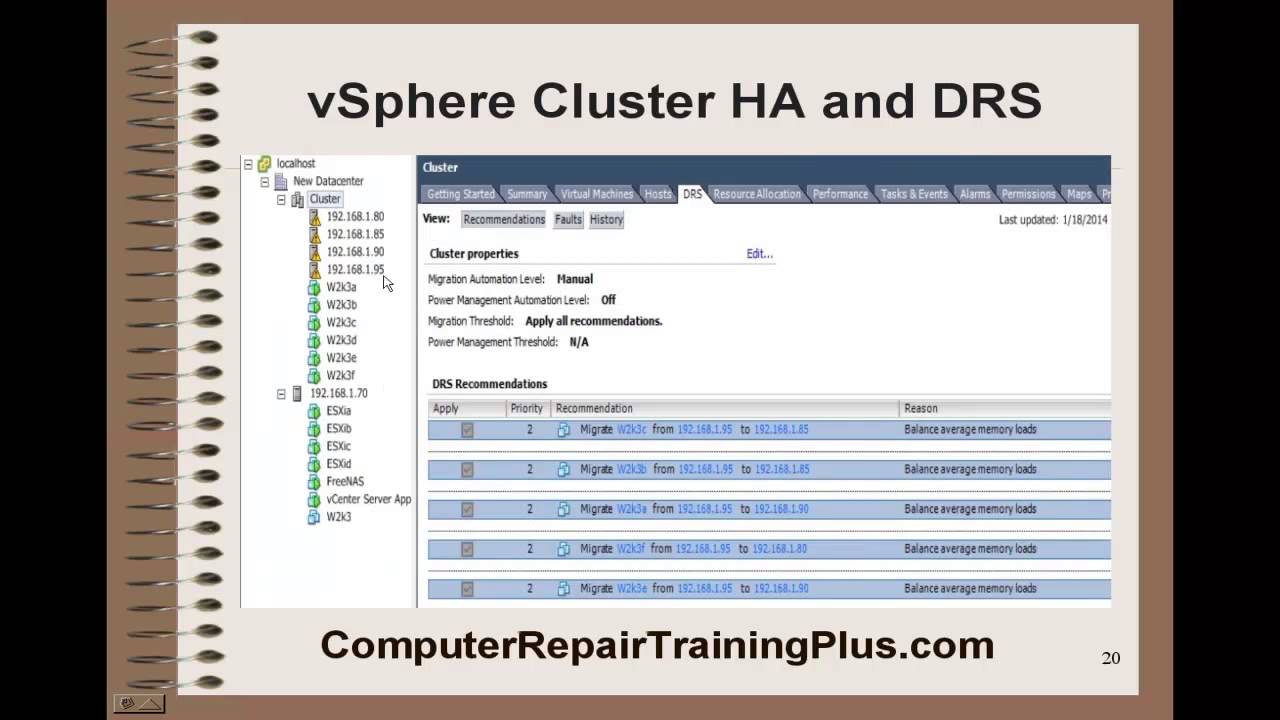 vSphere Cluster HA and DRS