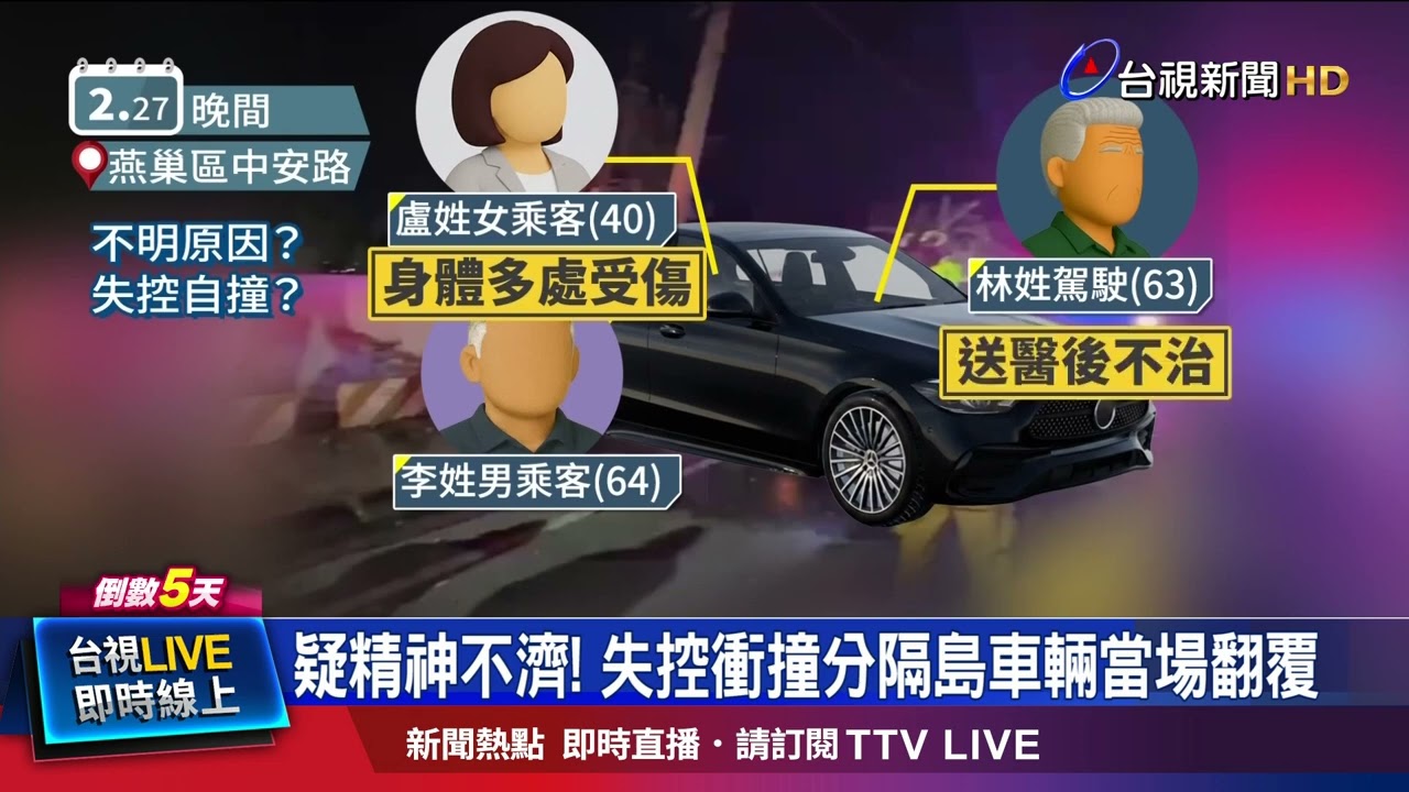 自撞轎車側翻橫躺路中 駕駛疑精神不濟釀禍