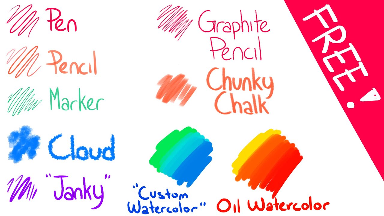 ♥ The Brushes I Use ♥