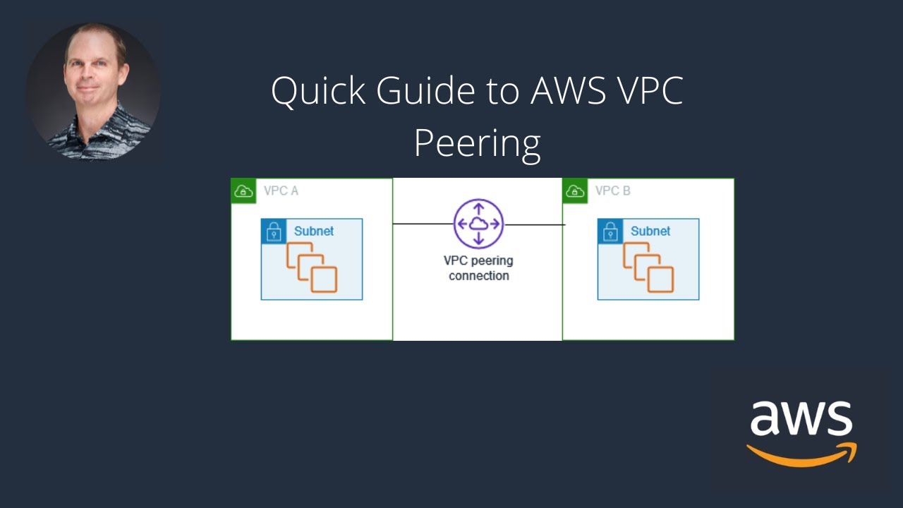 Essential Guide: AWS VPC Peering