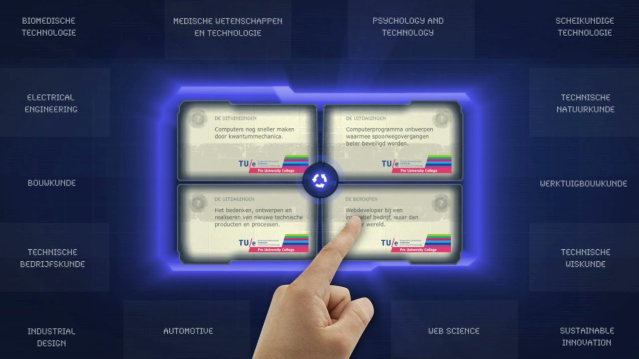 Touchscreen presentaties