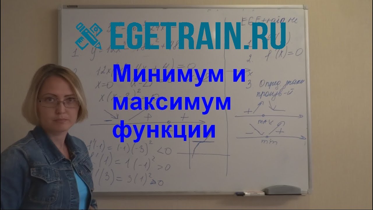 Экстремумы функции. 10 класс.