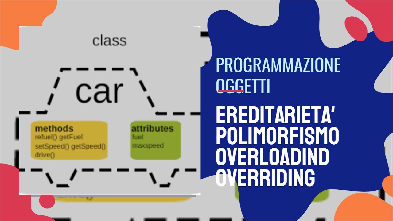 Java OOP ITA 03- ereditarietà polimorfismo, overriding, overloading