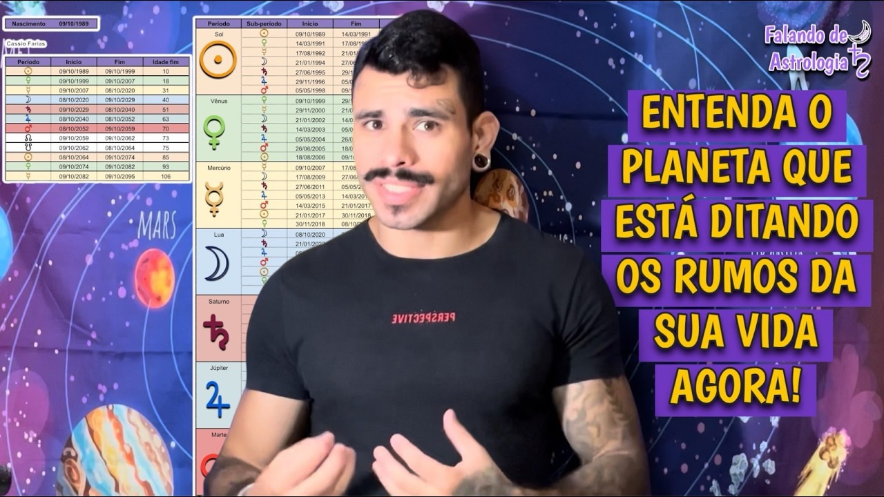 Firdaria, o roteiro da sua vida