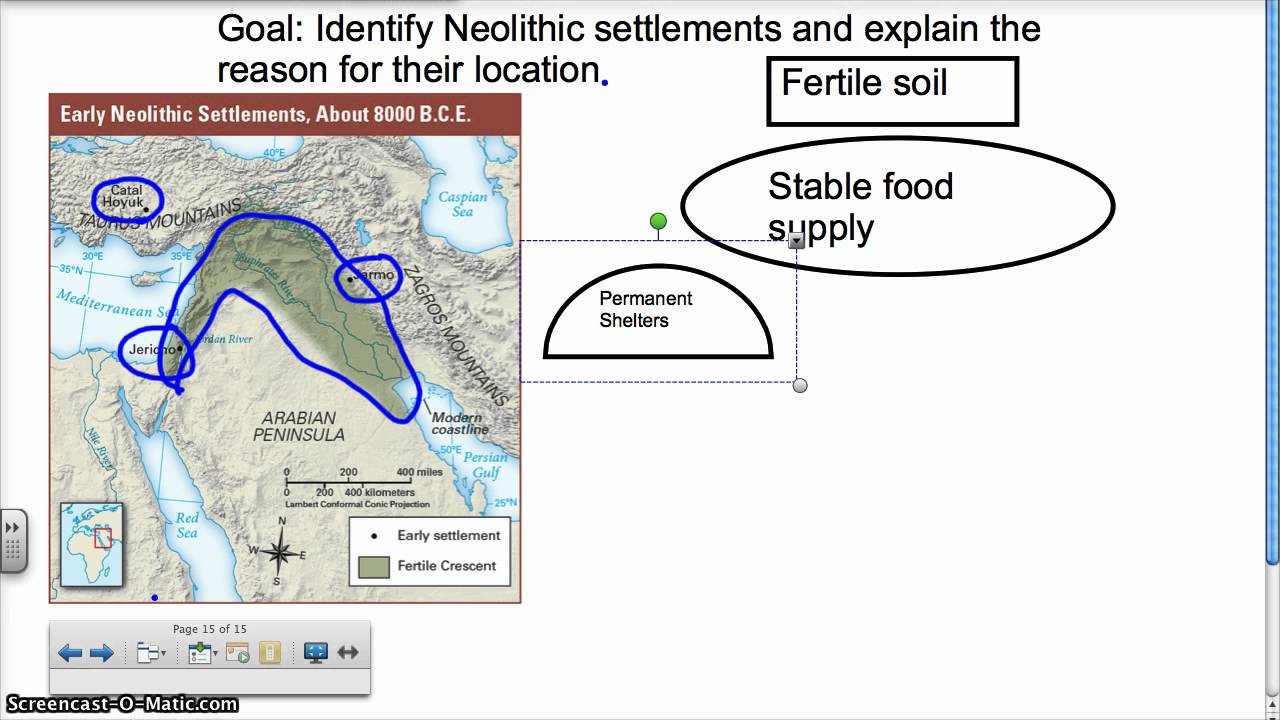 Neolithic settlements