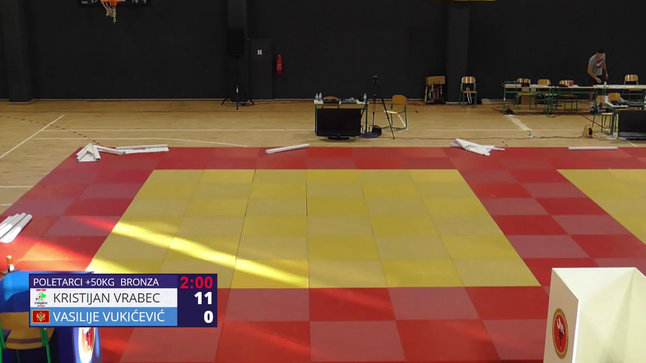 Džudo | Prvenstvo Crne Gore | Tatami 3 | LIVE