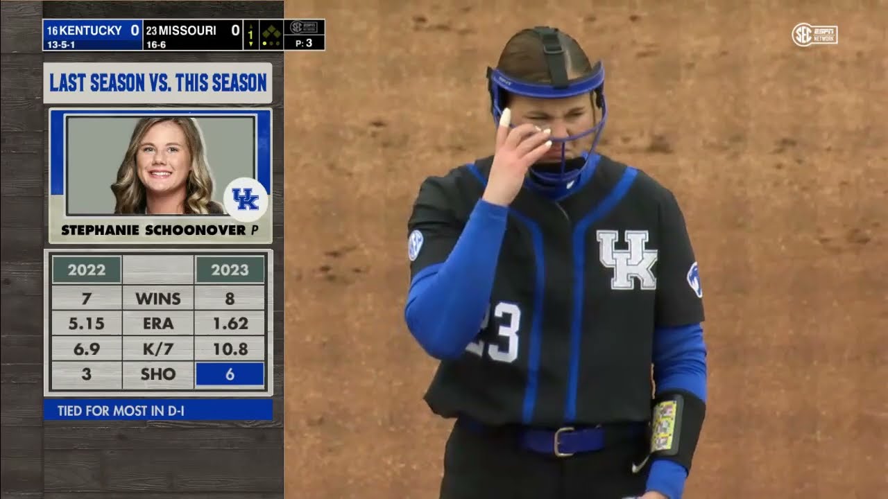 #16 Kentucky vs  #23 Missouri  | Women Softball  Mar 10,2023
