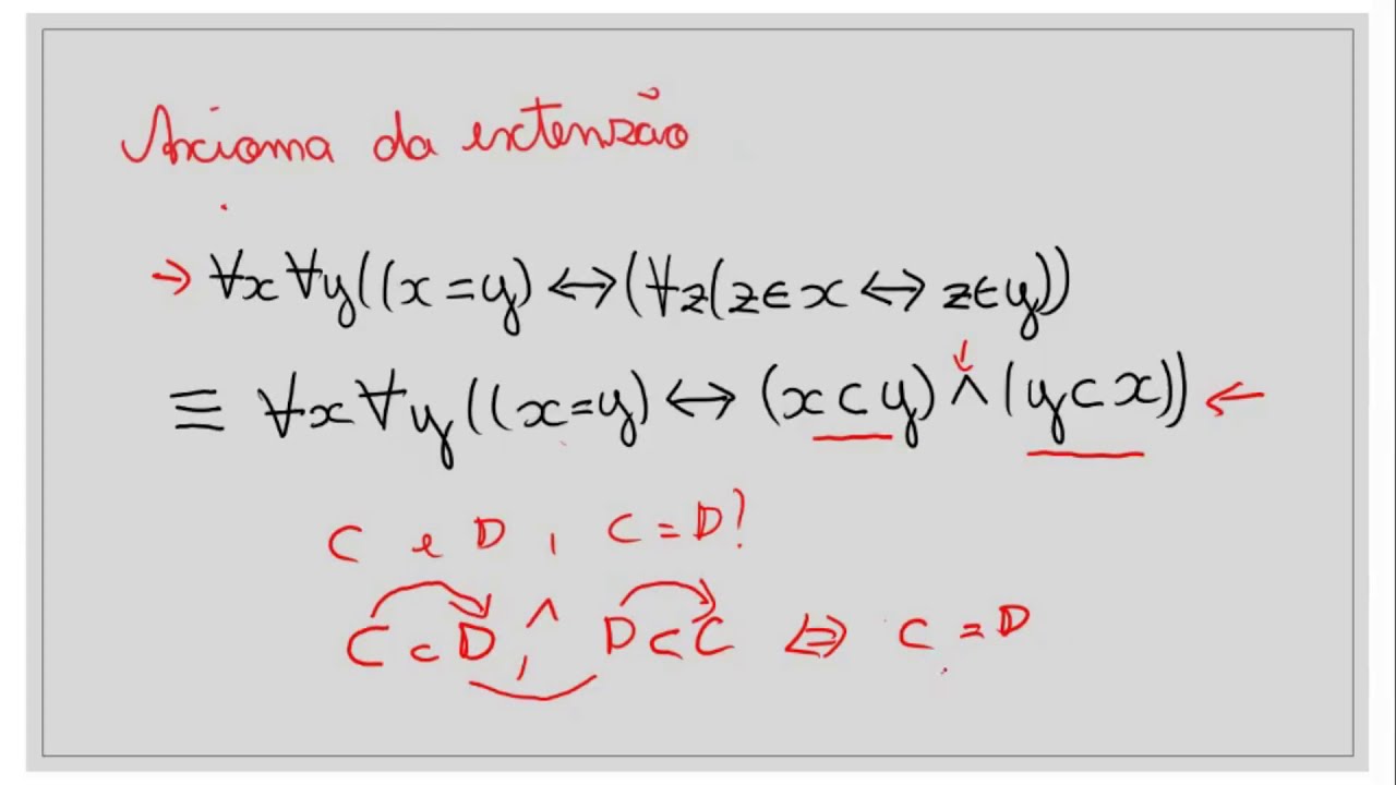 Aula 3.1: conjuntos e os axiomas de ZFC