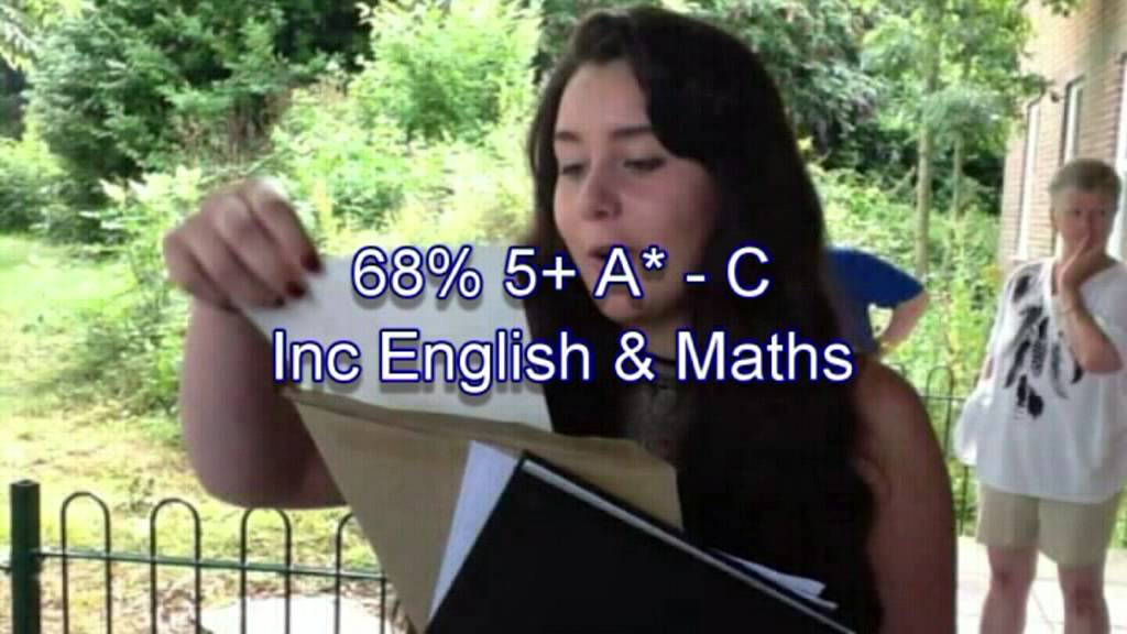 Exam Results Day 2013