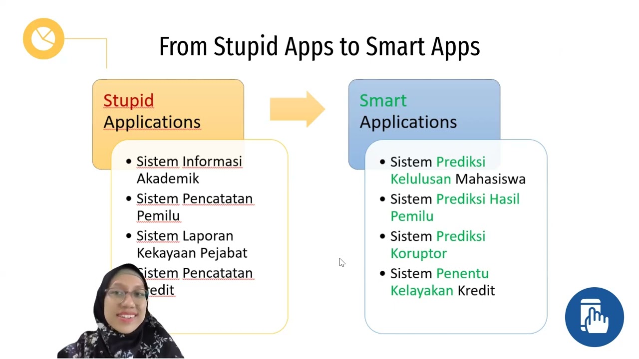 Data Analytics - CRISP DM part 1