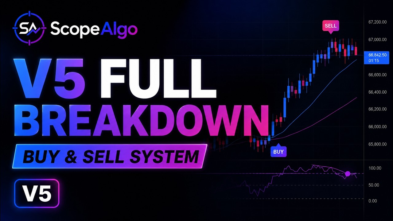 Smart Algo V5 Full Breakdown | The Complete Buy and Sell Trading System