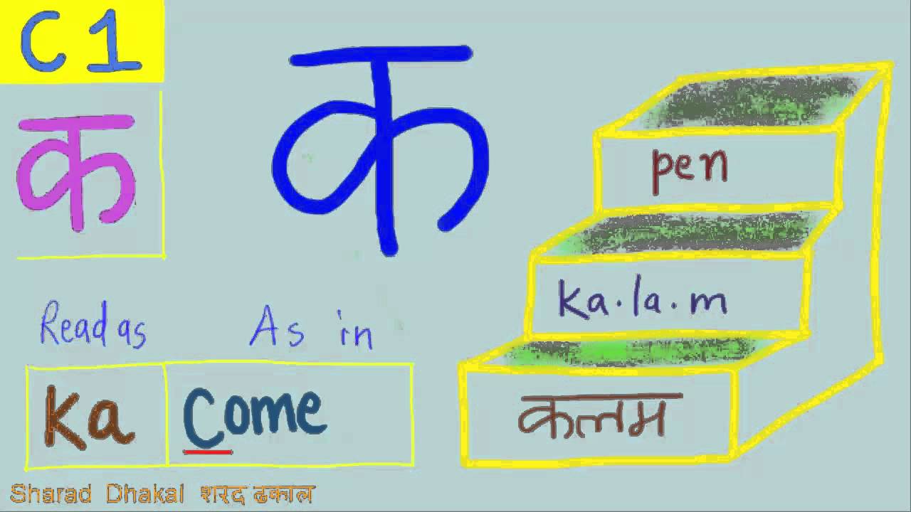 Nepali Alphabet Stroke Order (& worksheets in pdf).
