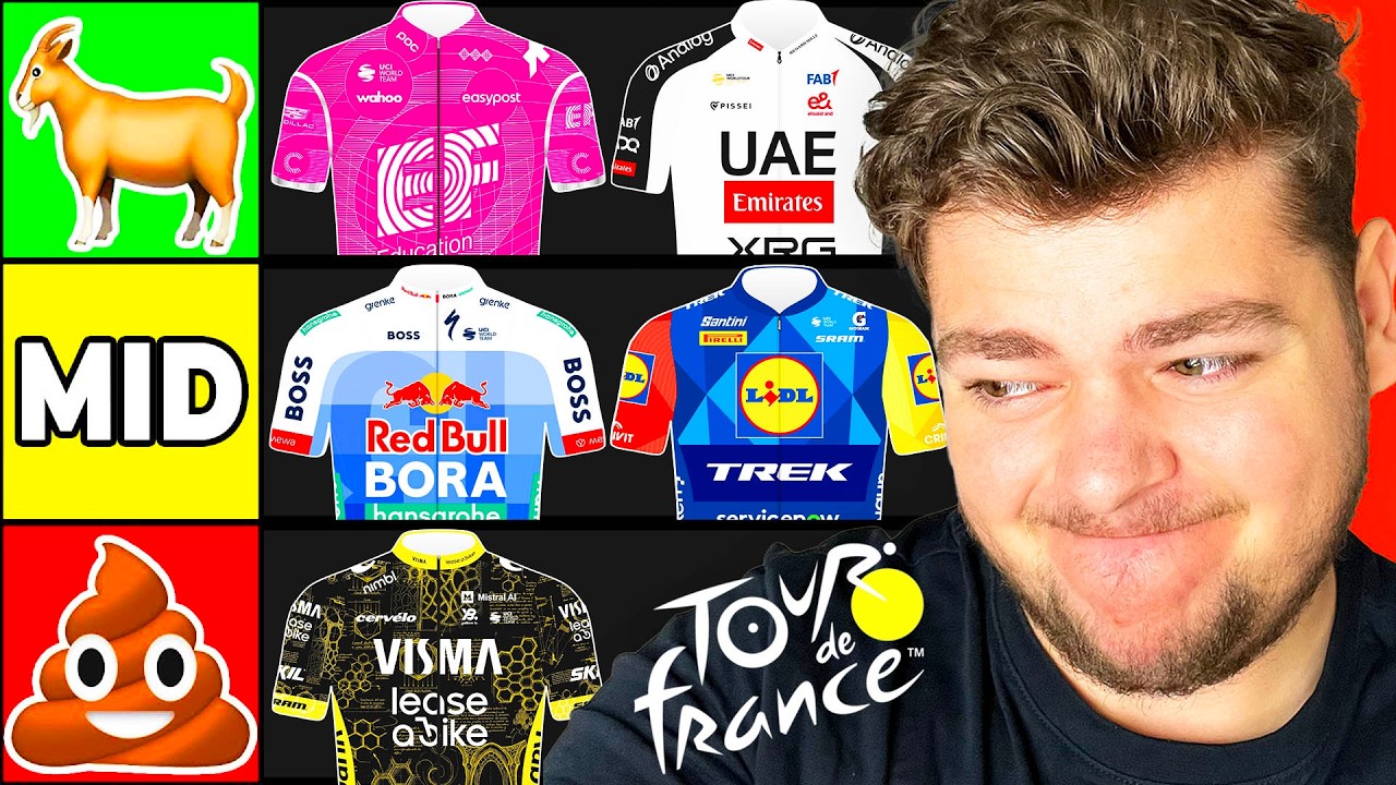 RANKING EVERY TEAM at the TOUR DE FRANCE 2026 - Tier List