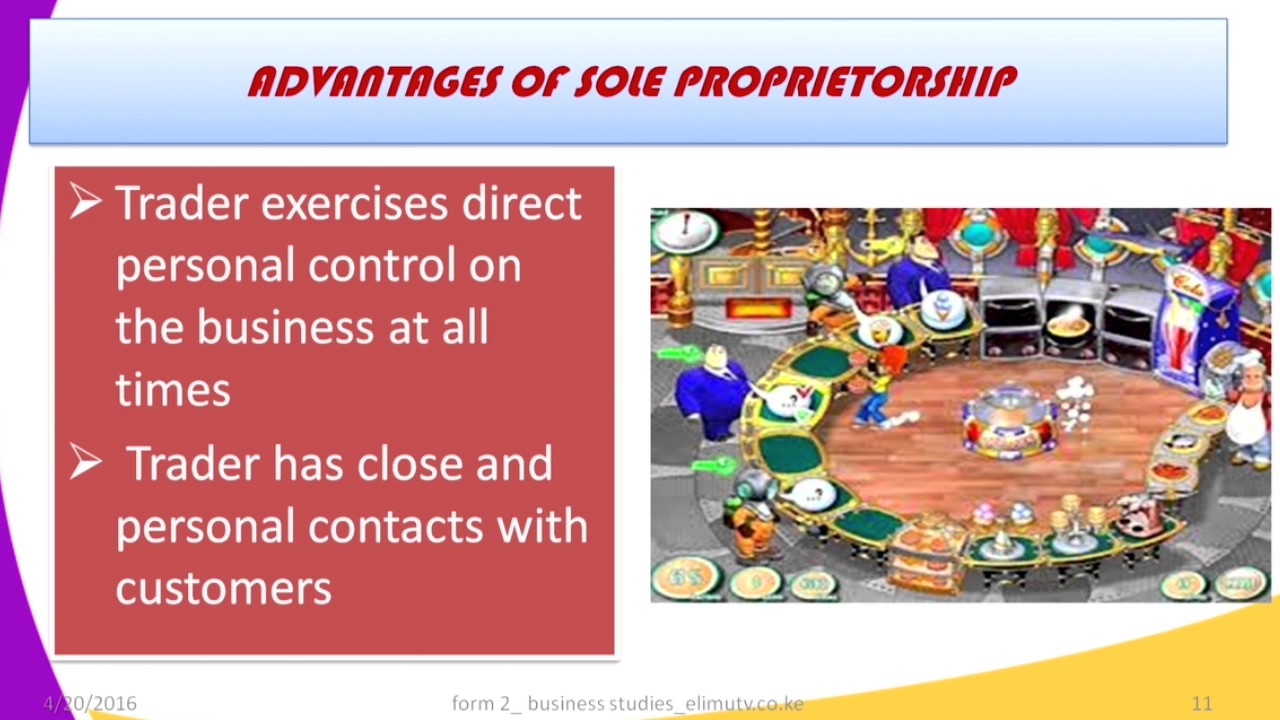 Form2 Business Studies lesson1 Forms of Business Units