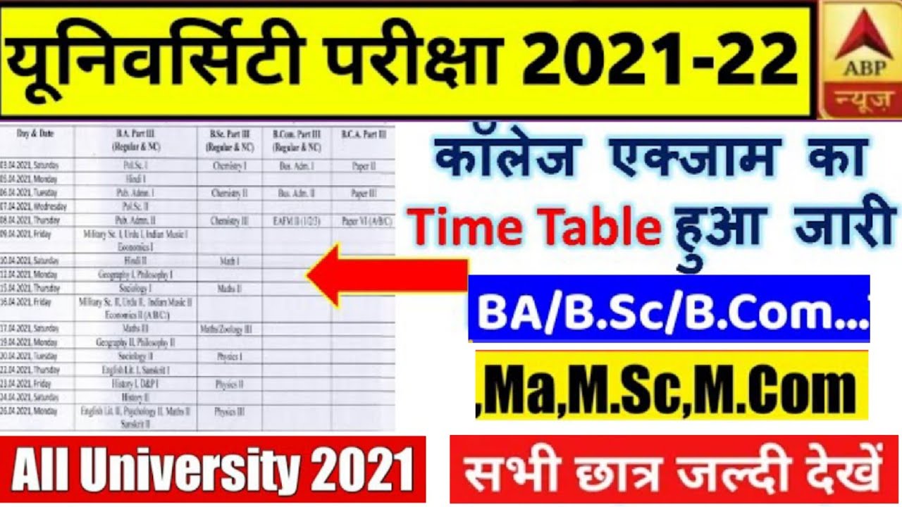 BA Part Final Year Time Table 2021 BA 3rd Year Exam Date PDF/ University BA 1st 2nd 3rd Date Sheet