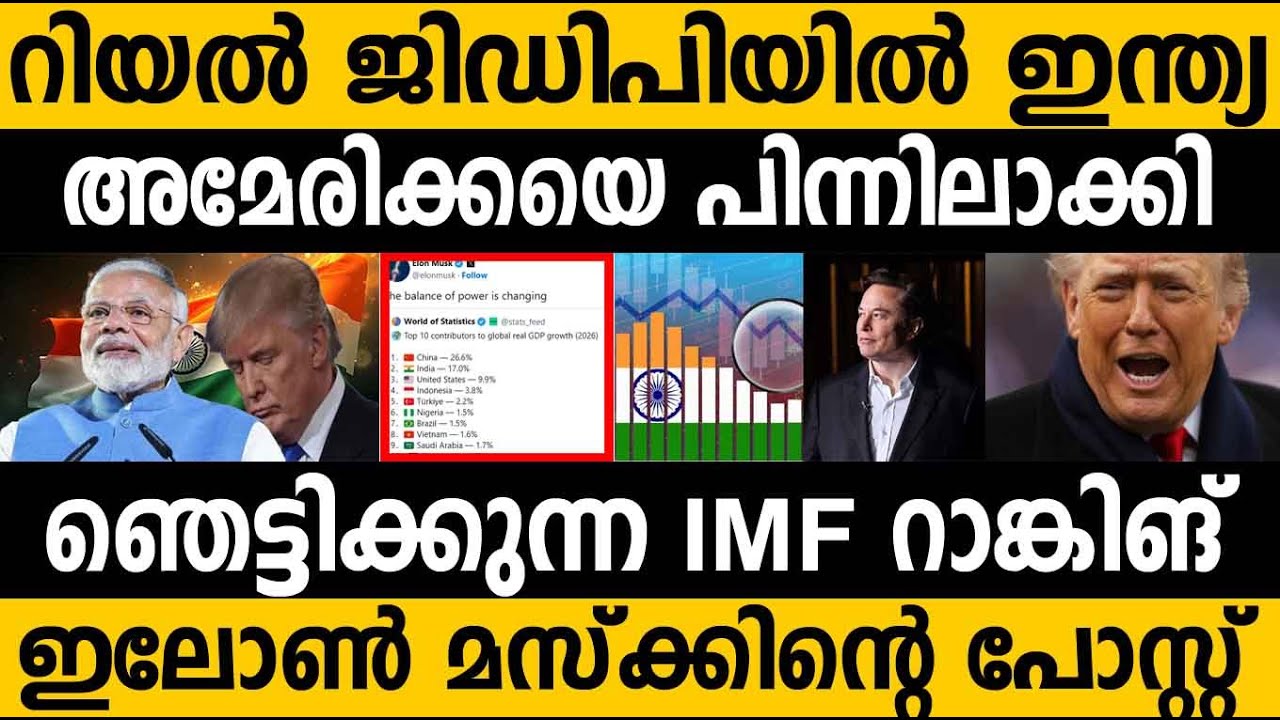 റിയൽ ജിഡിപിയിൽ ഇന്ത്യ അമേരിക്കയെ പിന്നിലാക്കി!! ലോകം ഞെട്ടലിൽ 😍 IMF Real GDP India's position 