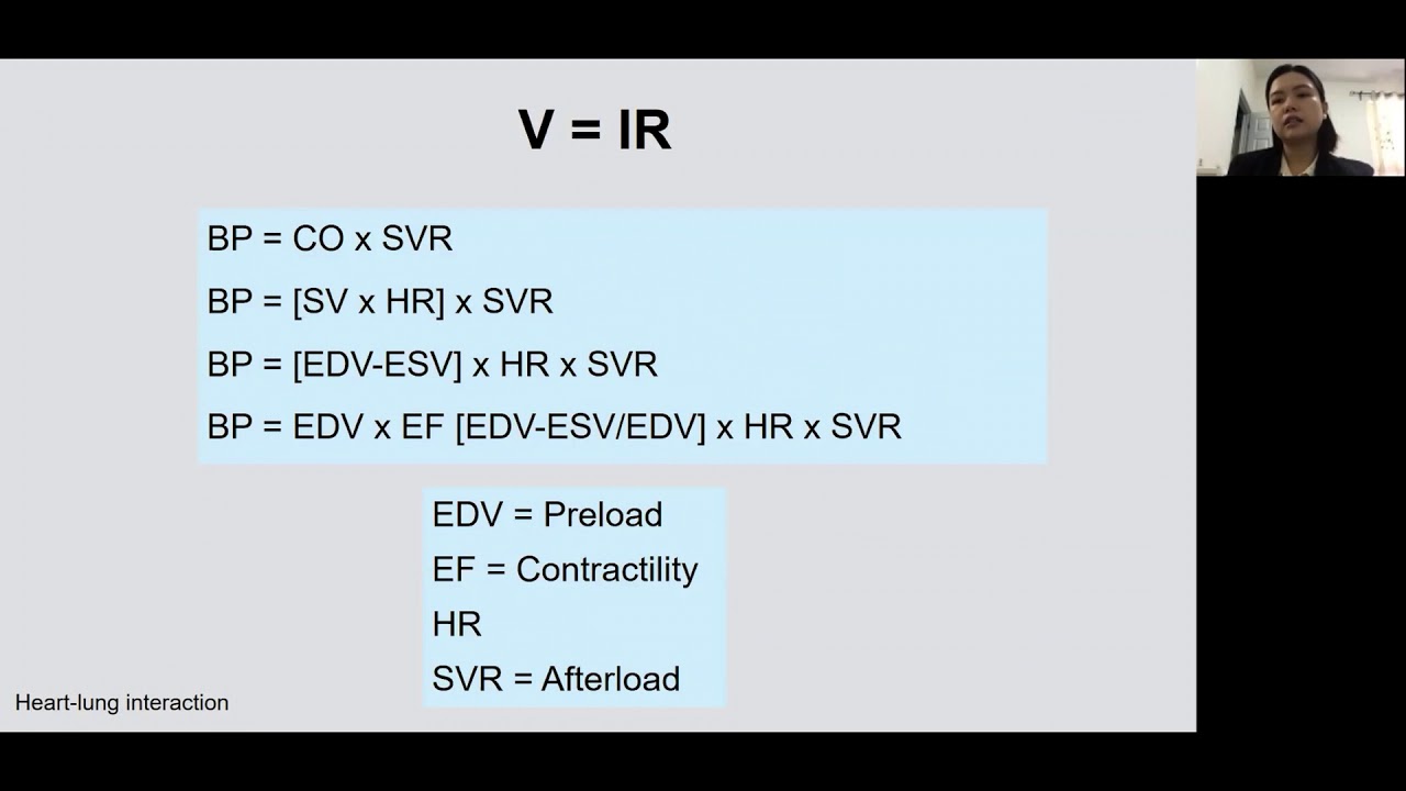 CUMAR2020 Special video 7 Hemodynamic monitoring and interpretation of shock in ICU