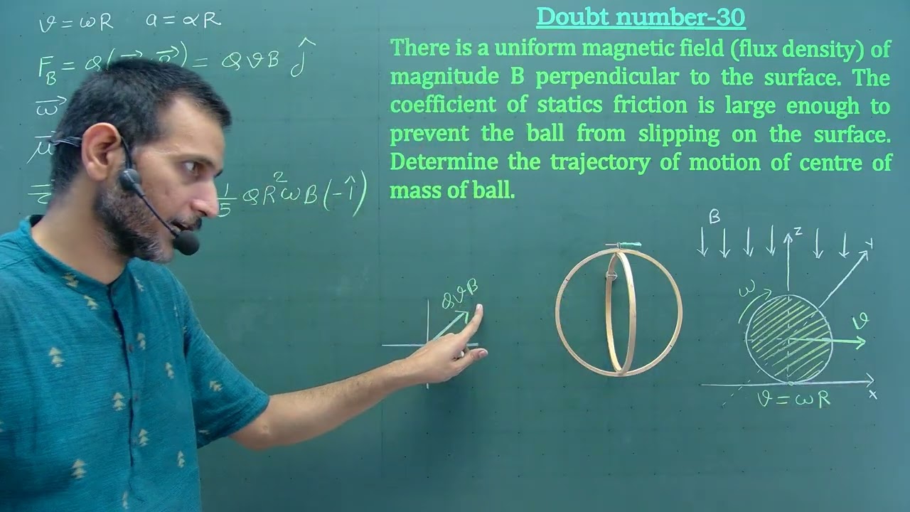 Doubt 30 || Rotation & Magnetism ||