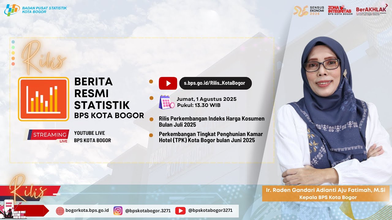 Rilis Perkembangan IHK/Inflasi Juli 2025 & Perkembangan TPK Kota Bogor Juni 2025