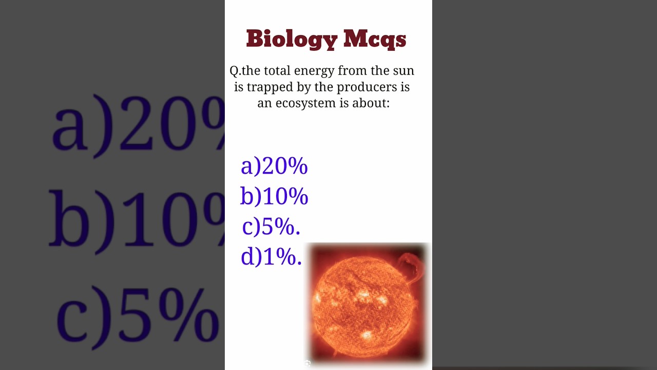 #biologymcqs
