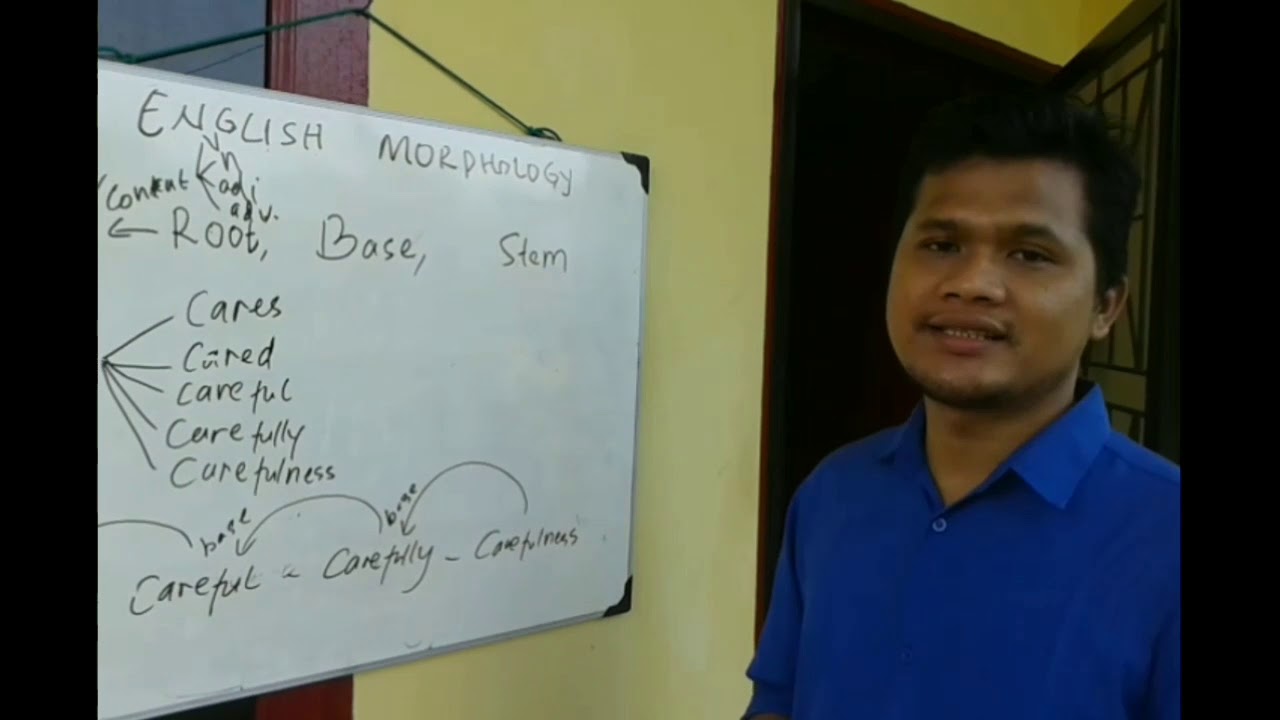 ENGLISH MORPHOLOGY - Meeting 4: Root, Base, Stem