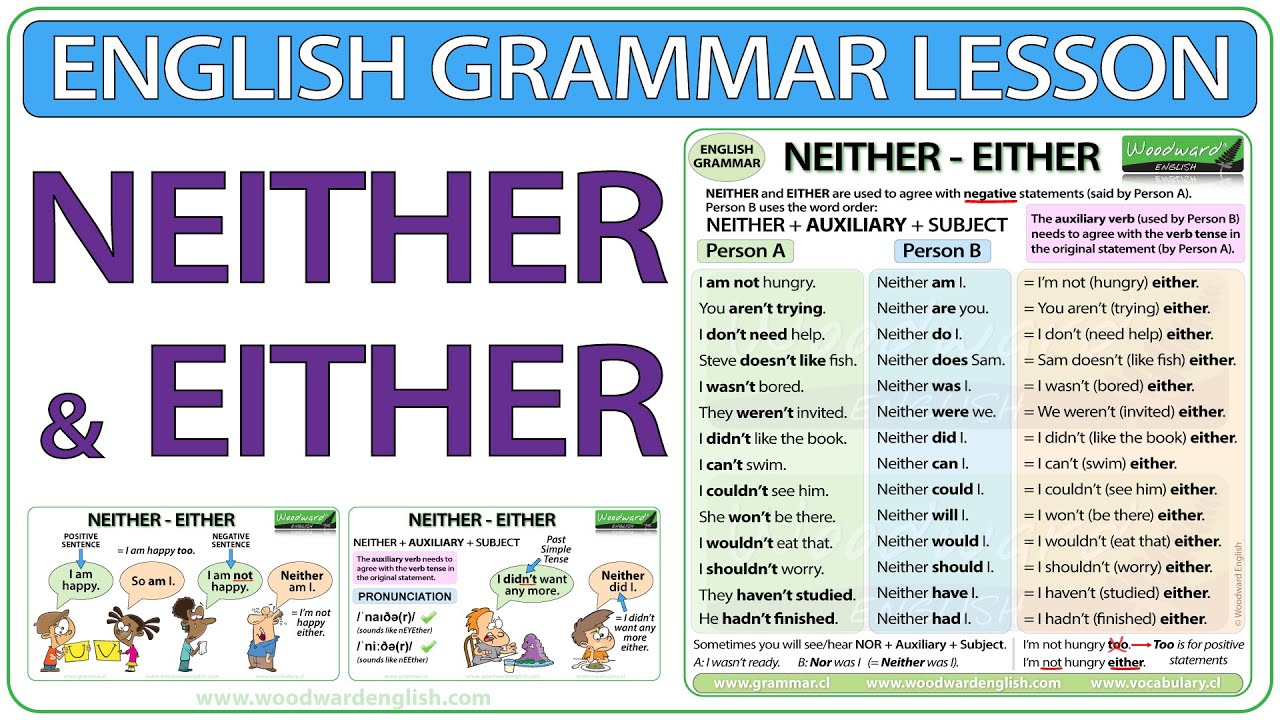 NEITHER - EITHER - English grammar lesson