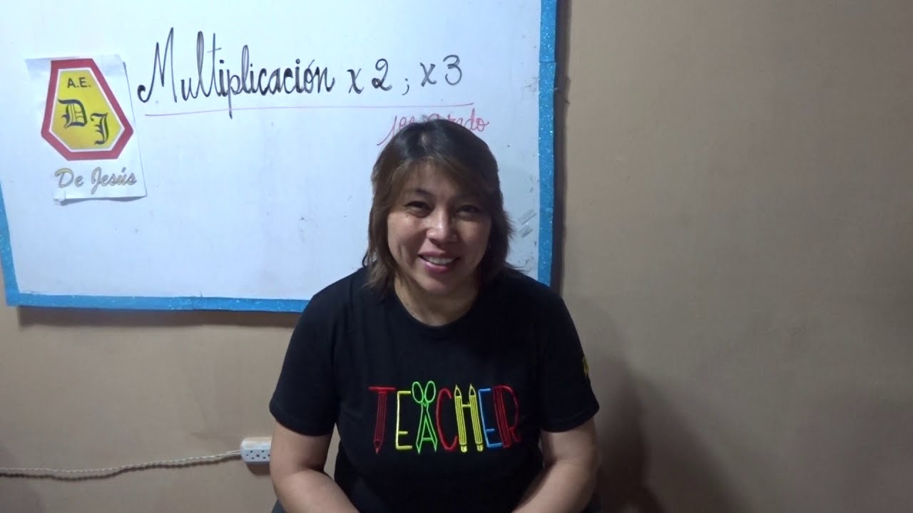Multiplicación x2; x3  1° Grado