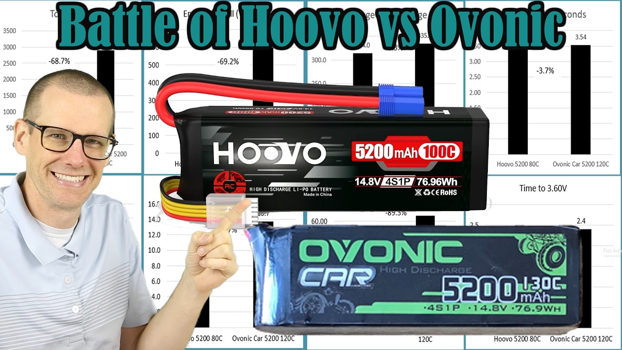 Hoovo против Ovonic: битва аккумуляторов 100+C 5200 мАч
