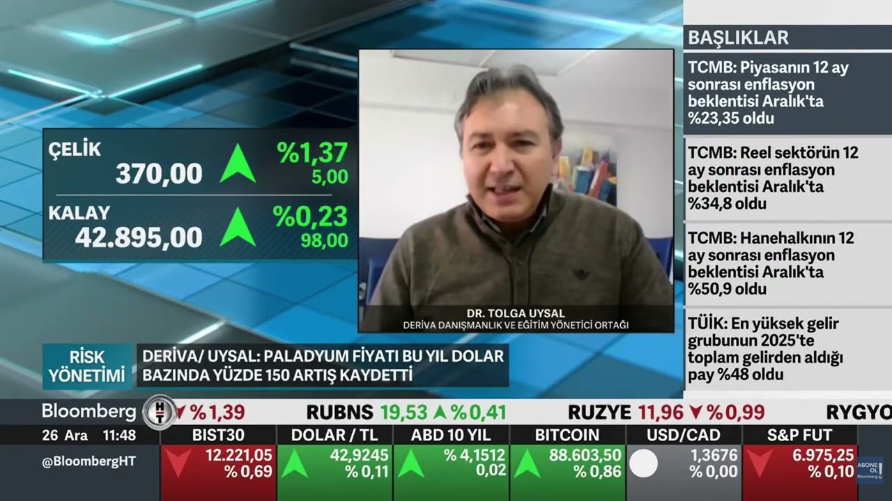 Kıymetli Madenler 2025'de Rekorlara Doymadı. Peki 2026? – Dr. Tolga Uysal BloombergHT
