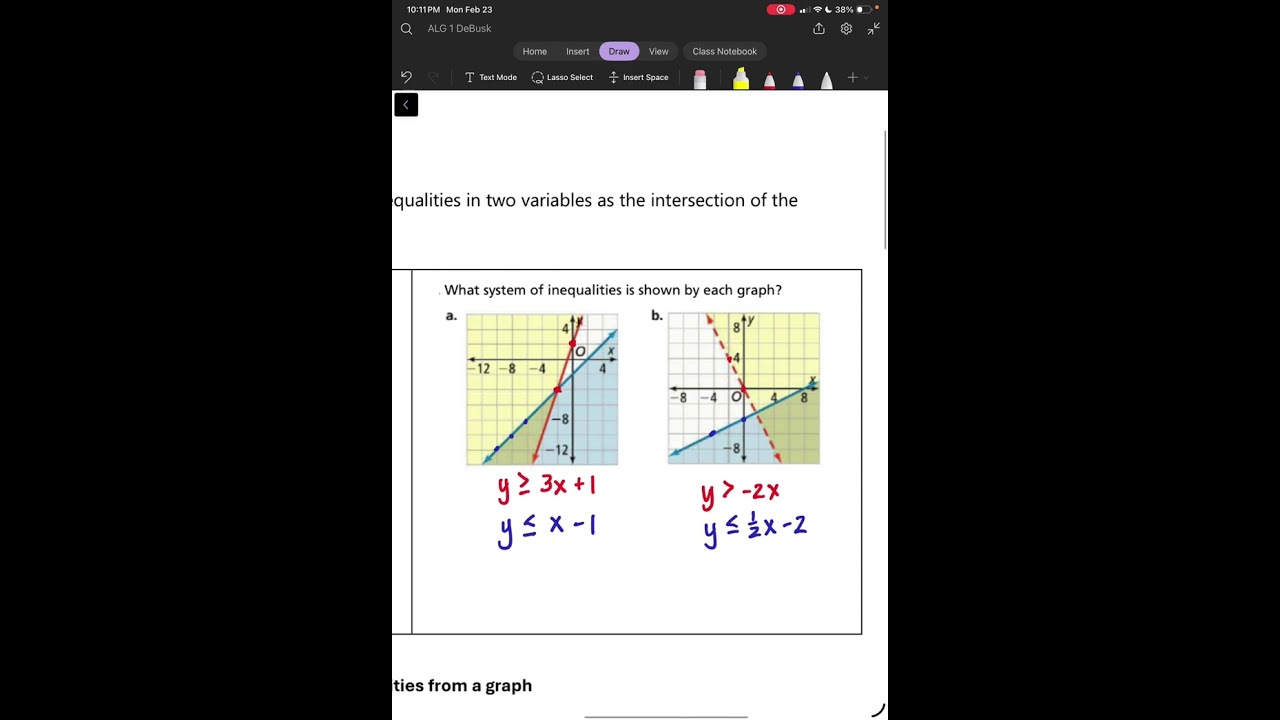 Write a system of inequalities from a graph