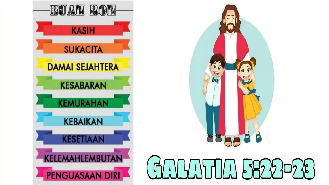 CERITA SEKOLAH MINGGU GALATIA 5:22-23 BUAH ROH