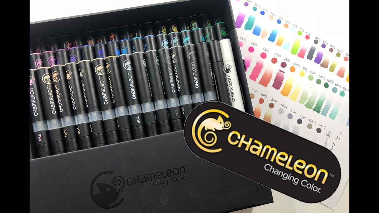 Chameleon Marker Review and Are they better then Copic??