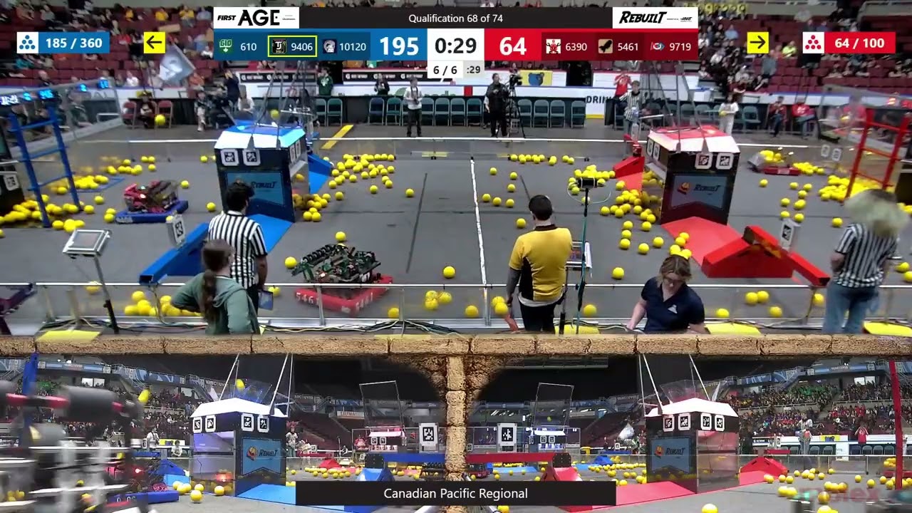 Qualification 68 - Canadian Pacific Regional