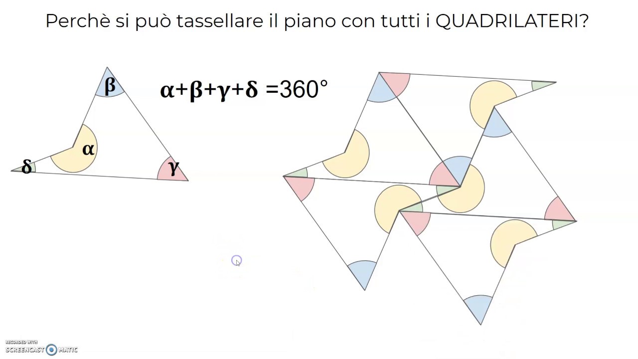 TASSELLATURA DEL PIANO 1