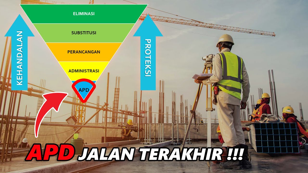 Penetapan Pengendalian RISIKO yang EFEKTIF !!! | PART 3