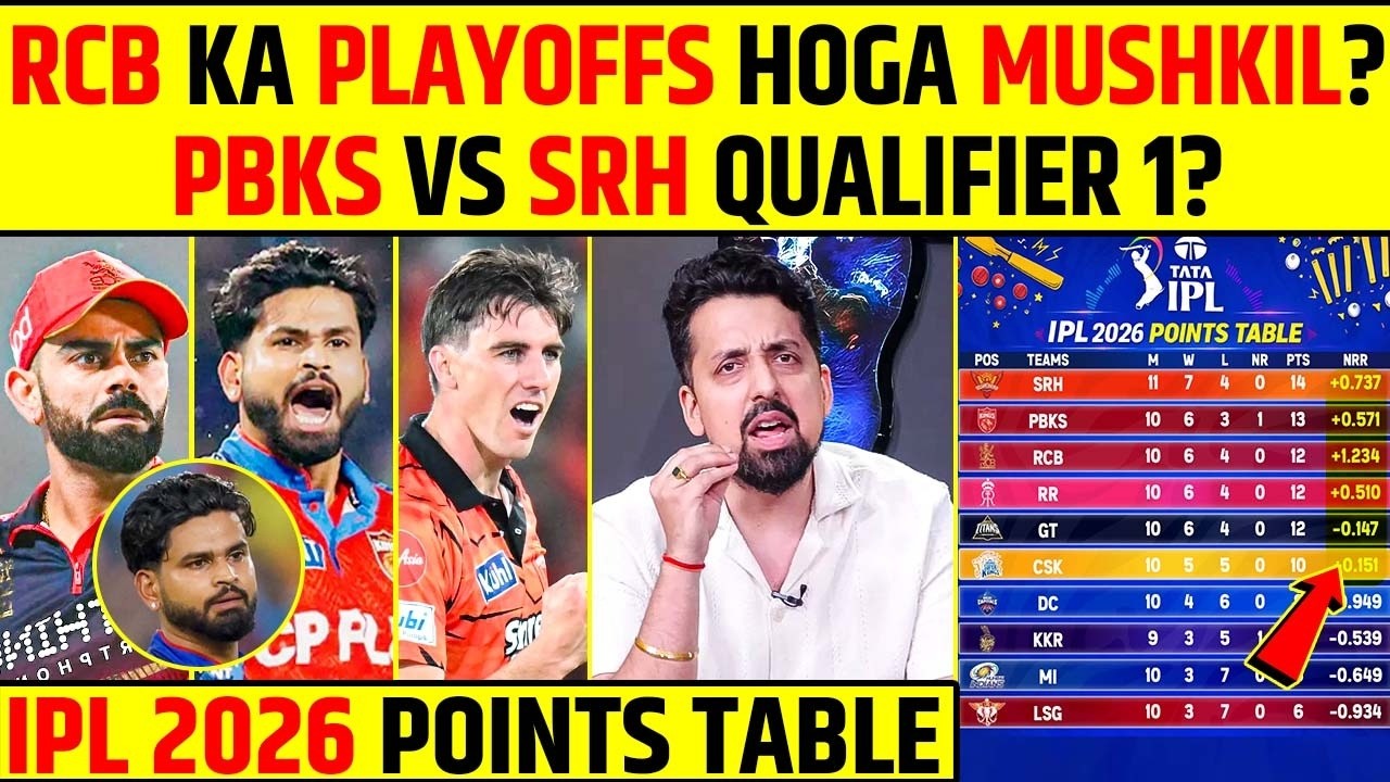 RCB KA PLAYOFFS HOGA MUSHKIL? PBKS VS SRH QUALIFIER 1? 😱 | IPL 2026 POINTS TABLE | #rcb #pbks #srh