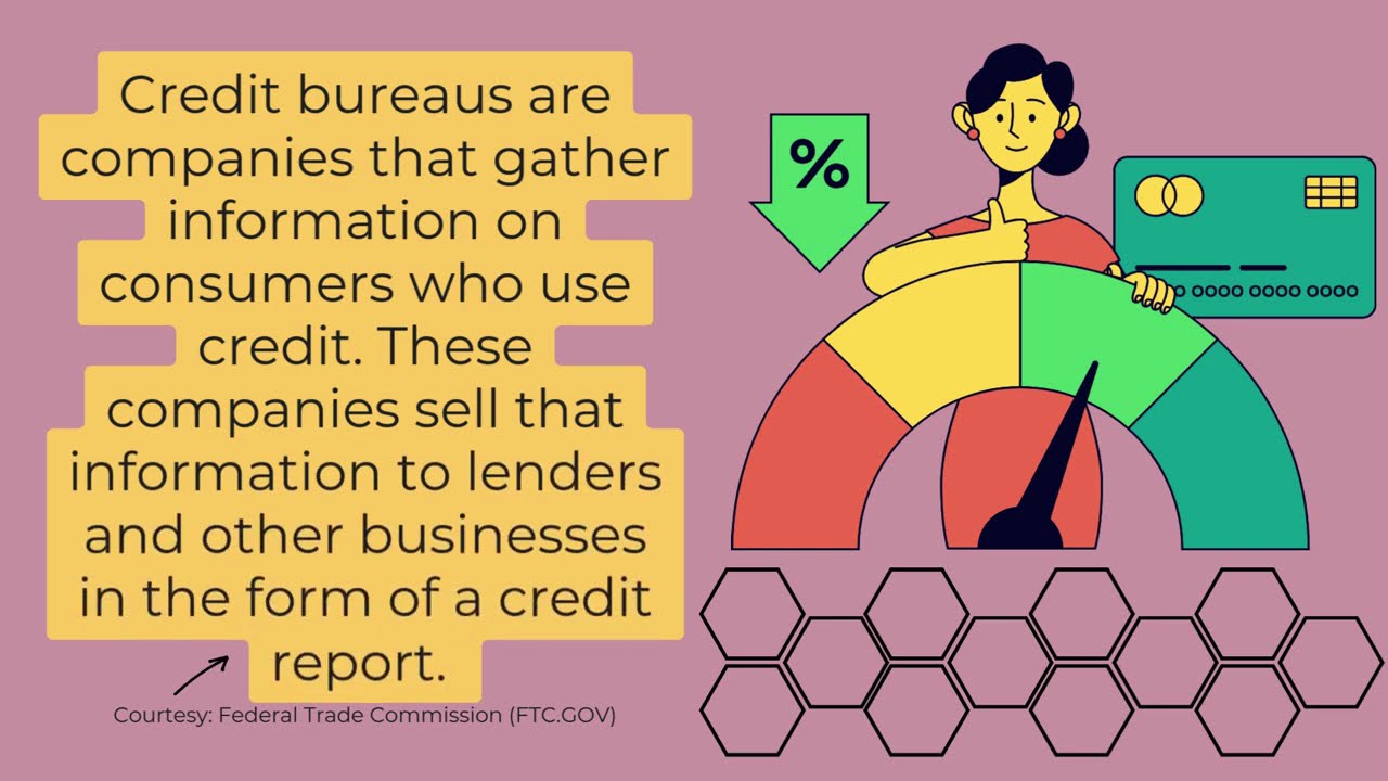 EDUBITE  CREDIT BUREAUS #creditbureaus #realestateedubite #realestate101 #greensbororealtor