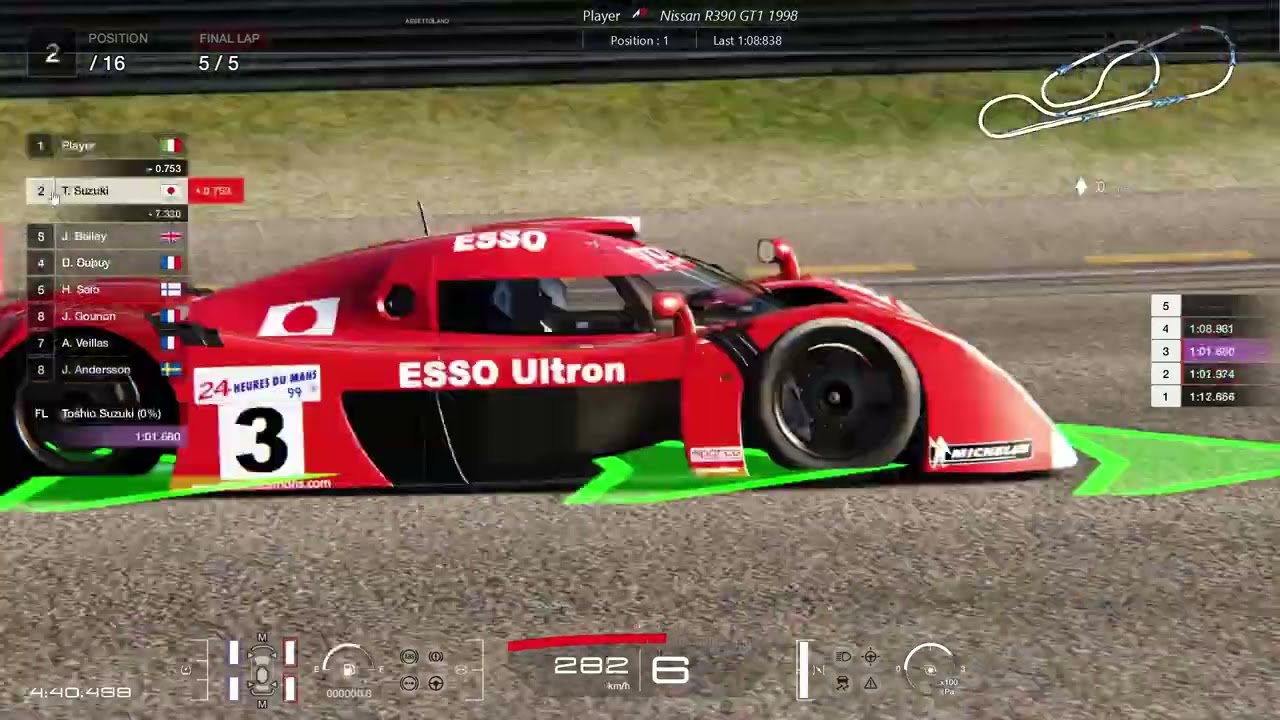 Gran  Turismo 2 All Stars   Assetto Corsa Edition On  Red Rock Valley