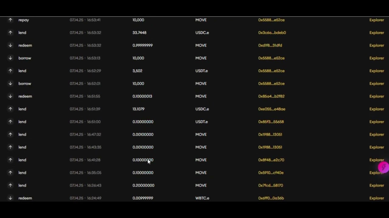 MovePosition: The Next Evolution in DeFi Lending - Full Protocol Deep Dive