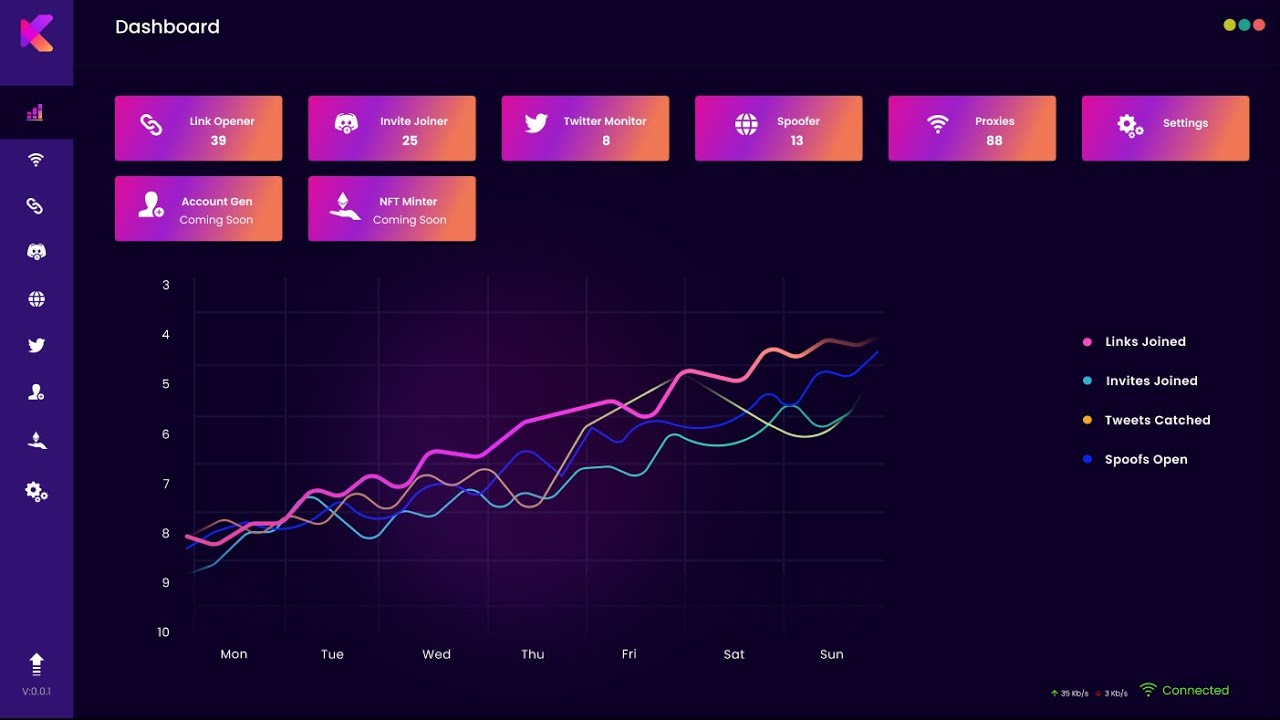 Kyro Tools