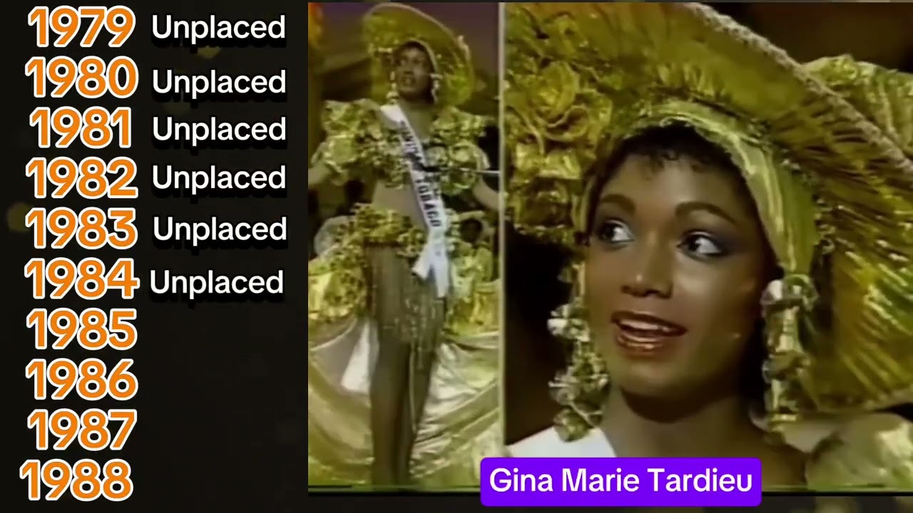 Every Delegate of Trinidad and Tobago in Miss Universe